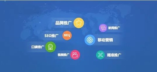 個(gè)人互聯(lián)網(wǎng)服務(wù)的網(wǎng)絡(luò)推廣方法與技巧