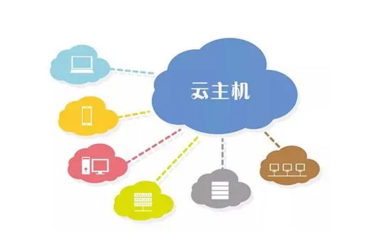 租用獨(dú)享云主機(jī) 為個人互聯(lián)網(wǎng)服務(wù)與建站優(yōu)化帶來的關(guān)鍵優(yōu)勢