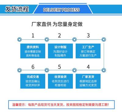 干冰清洗積碳新選擇 勝明SM-03干冰清洗機(jī)限量大優(yōu)惠，暢享潔凈發(fā)動機(jī)